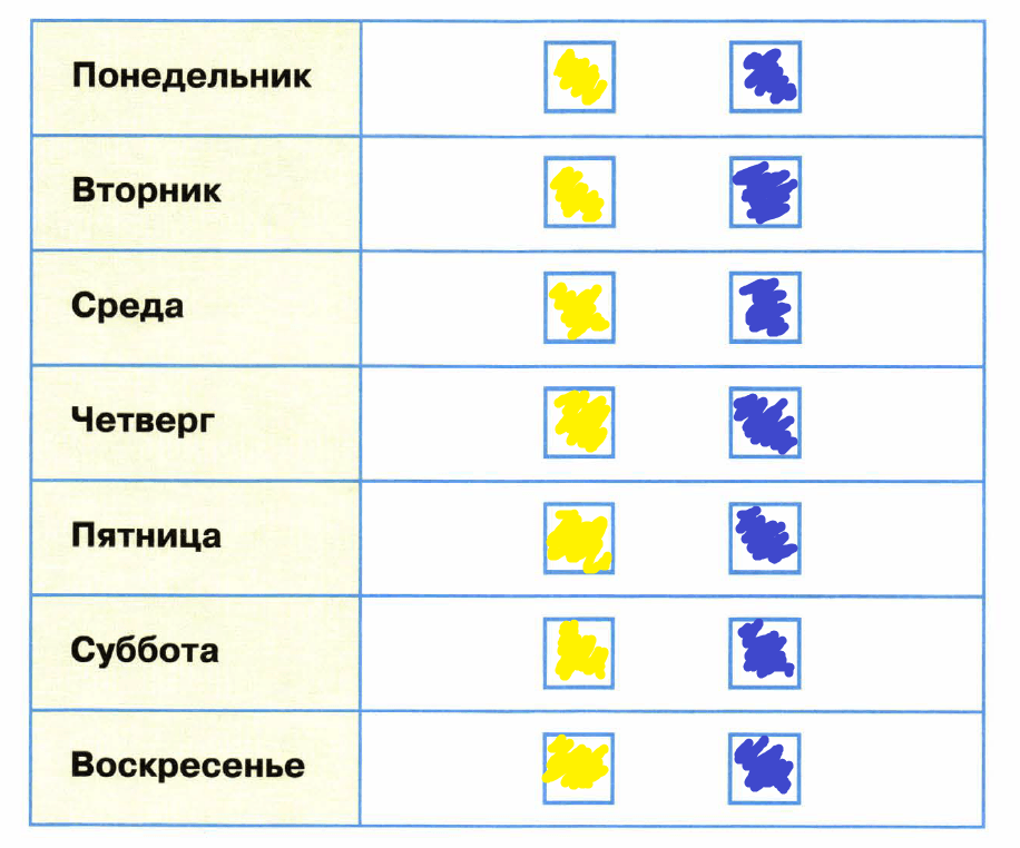 Решение рисунок 1
