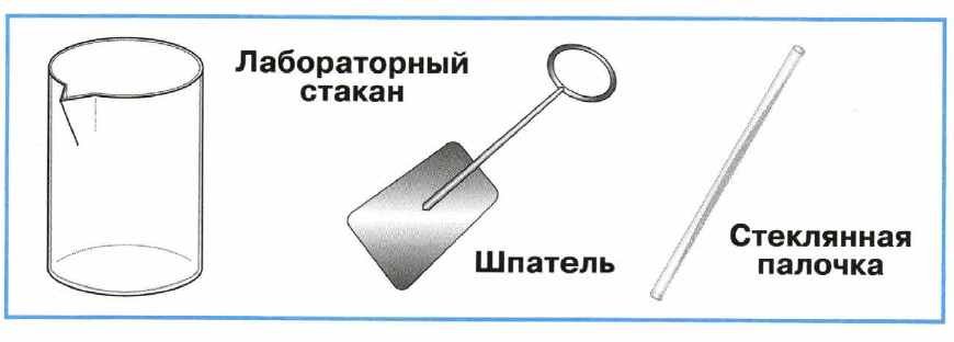 Задание рисунок 1