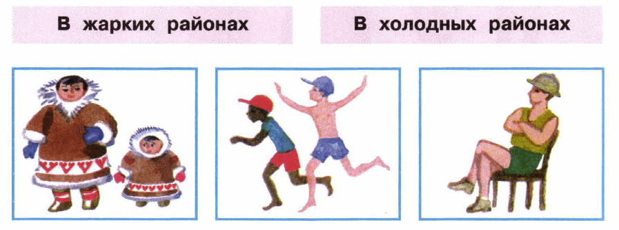 Задание рисунок 1