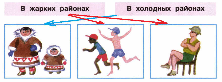 Решение рисунок 1