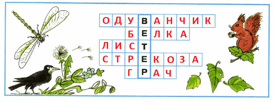 Решение рисунок 2