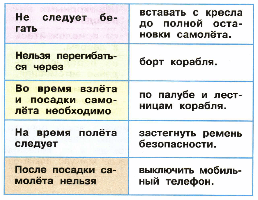 Задание рисунок 1