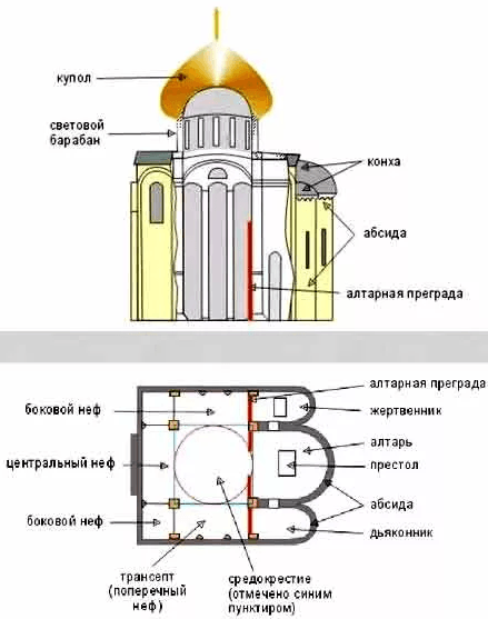 Решение рисунок 1