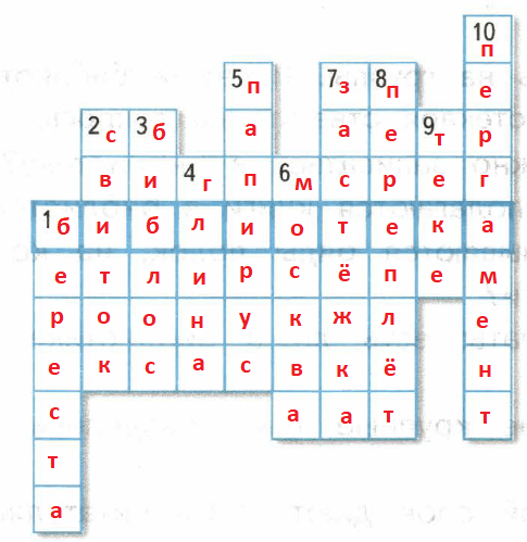 Решение рисунок 1