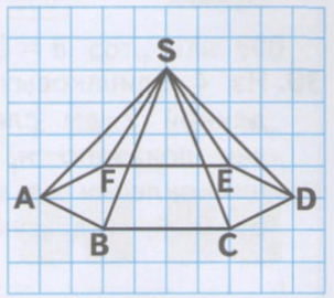 Задание рисунок 1