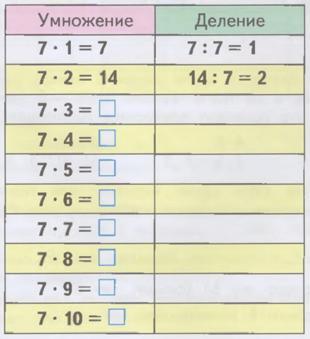 Задание рисунок 1