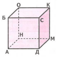 Задание рисунок 1