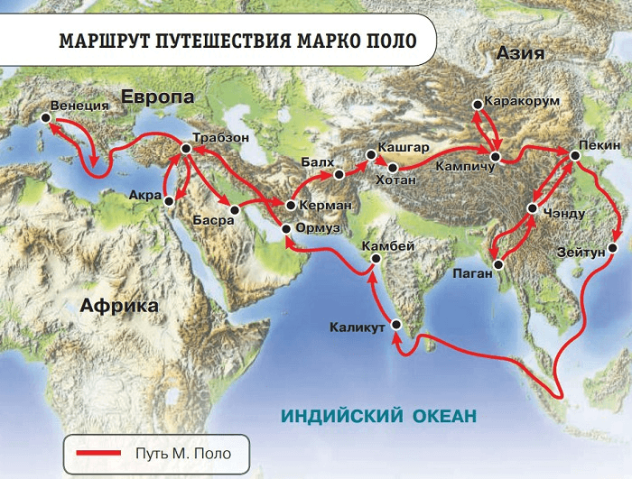 Решение рисунок 1