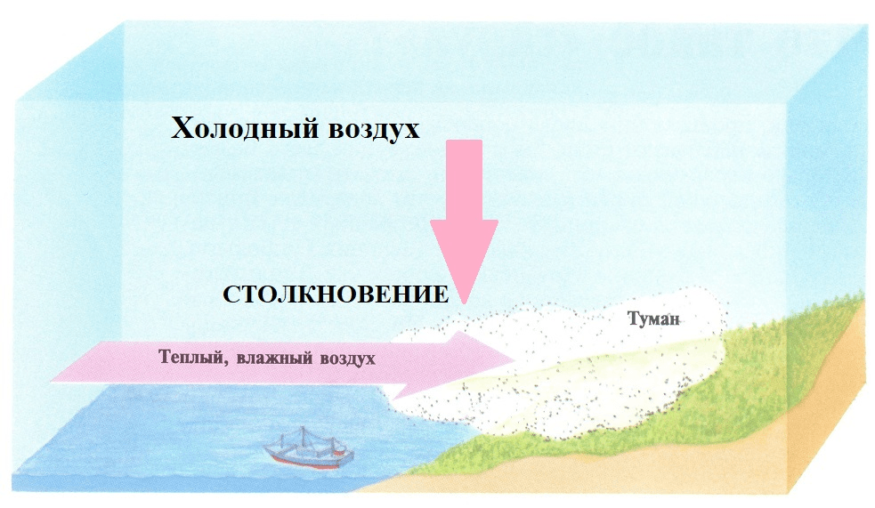 Решение рисунок 1