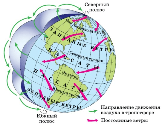 Карта перемещения воздушных масс в реальном времени