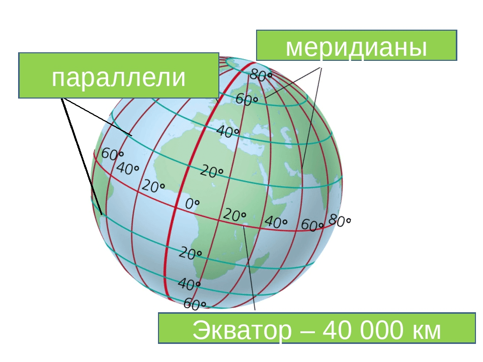 Решение рисунок 1