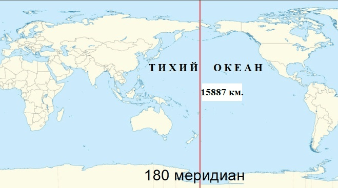 Решение рисунок 1