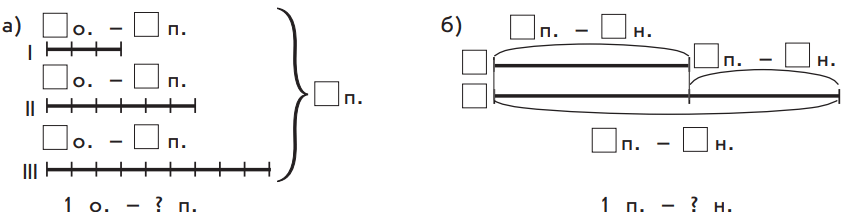 Задание рисунок 1