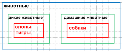 Решение рисунок 1