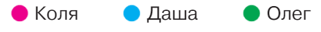 Задание рисунок 4
