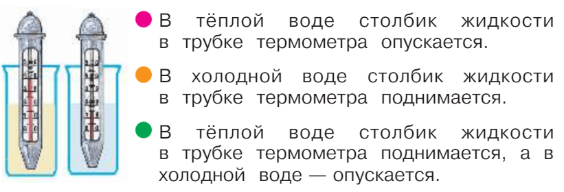 Задание рисунок 1