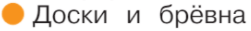 Решение рисунок 1