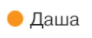 Решение рисунок 1