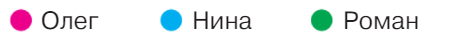 Задание рисунок 1