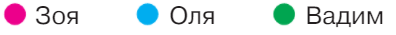 Задание рисунок 1