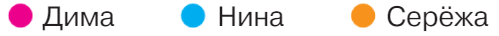 Задание рисунок 1
