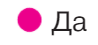 Решение рисунок 1