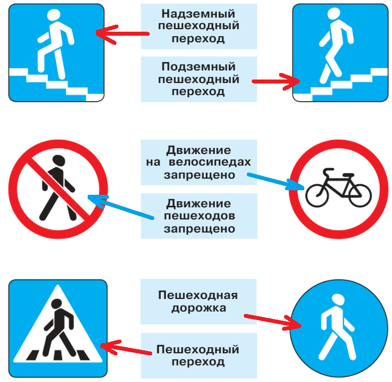 Решение рисунок 1