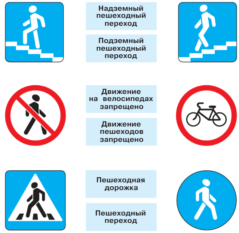 Задание рисунок 1