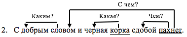 Решение рисунок 2