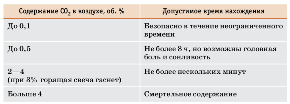 Решение рисунок 1
