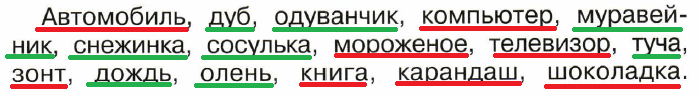 Решение рисунок 1