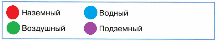 Решение рисунок 1