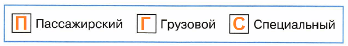 Решение рисунок 2