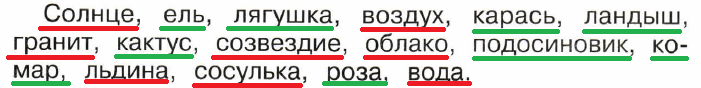 Решение рисунок 1