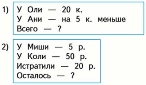 Задание рисунок 1