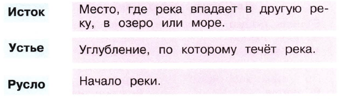 Задание рисунок 1