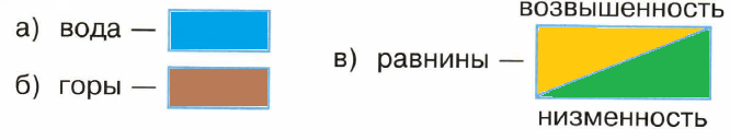 Решение рисунок 2