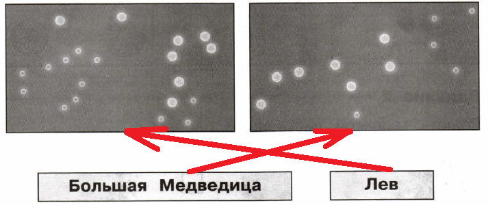 Решение рисунок 1
