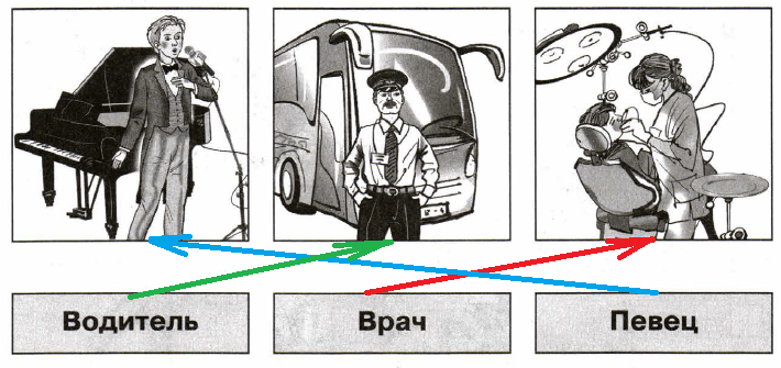 Решение рисунок 1
