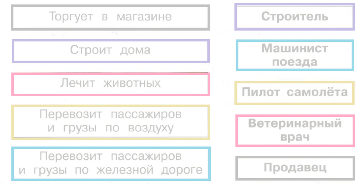 Решение рисунок 1