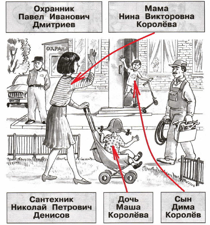 Решение рисунок 1