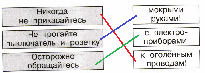 Решение рисунок 1