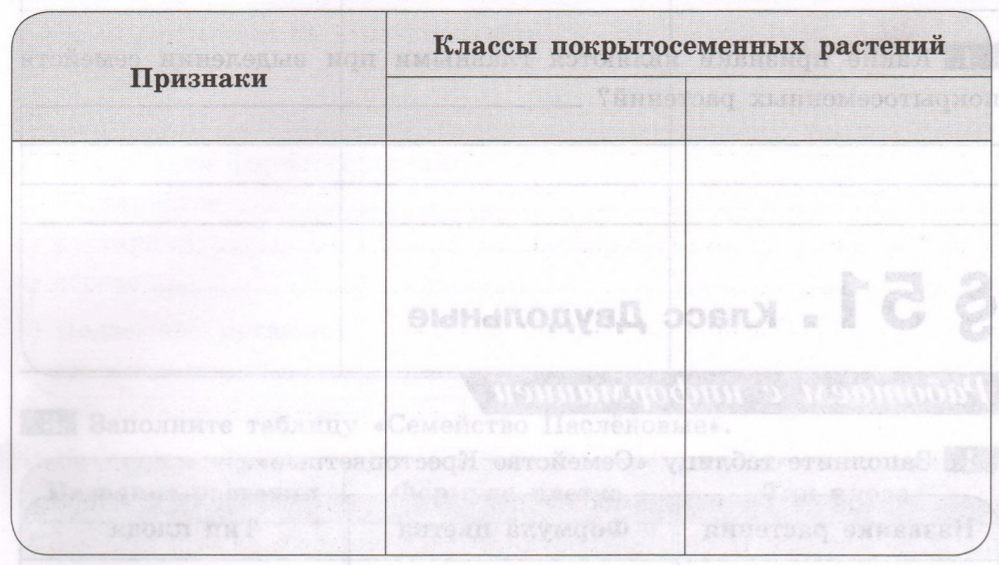 Задание рисунок 1
