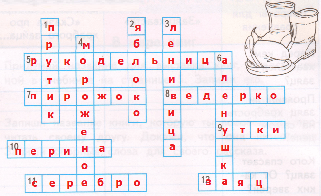 Решение рисунок 1
