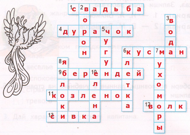 Решение рисунок 1