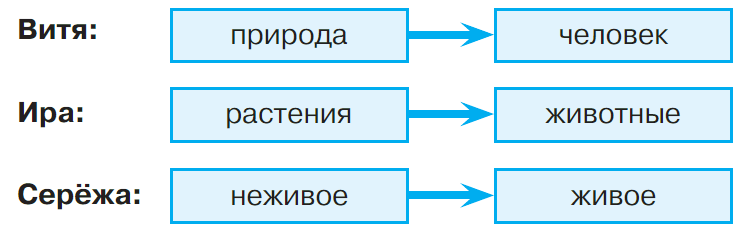 Задание рисунок 2