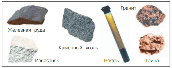 Задание рисунок 1