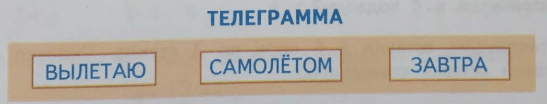 Задание рисунок 1