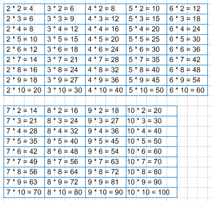 Решение рисунок 1