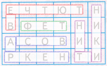 Решение рисунок 1